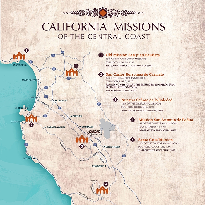 California Missions of the Central Coast